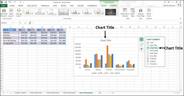 Excel Charts - Creating Charts - Howcodex