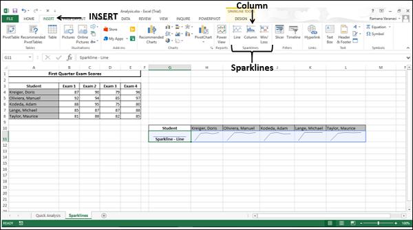 Column Sparkline with INSERT tab