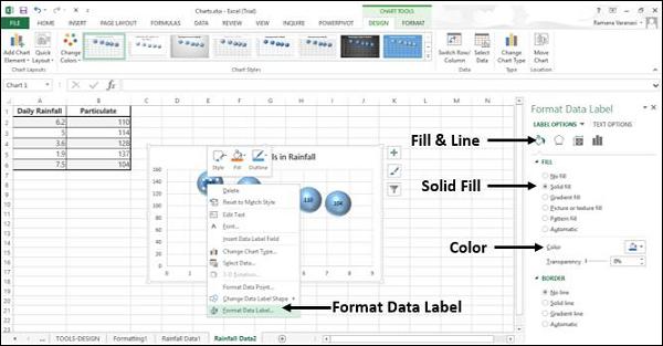 Data Labels with Effects