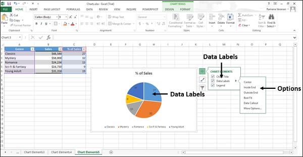 Data Labels Options