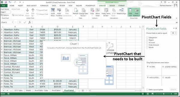 Empty PivotChart