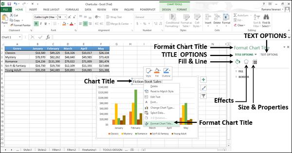 Format Chart Title