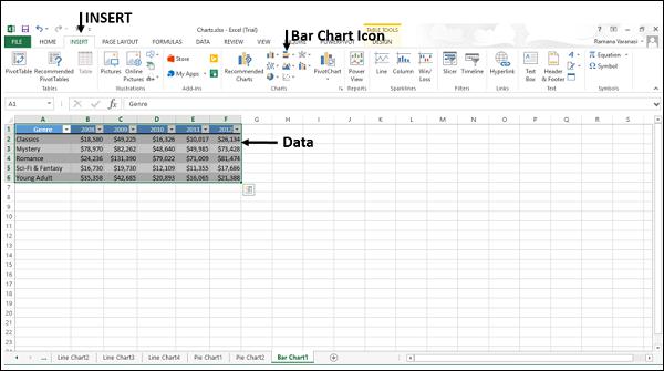 Insert Bar Chart