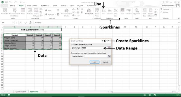 Line Sparkline