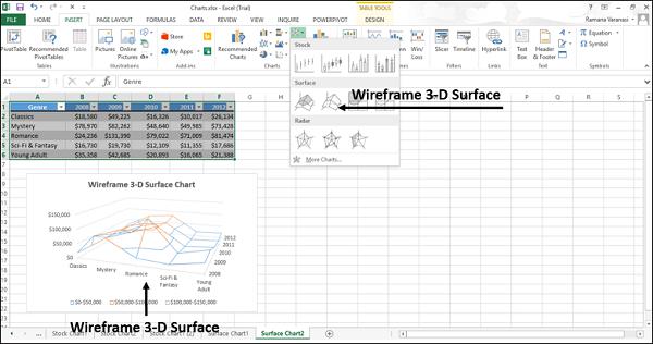 Wireframe 3-D Surface