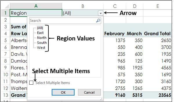 Region Values