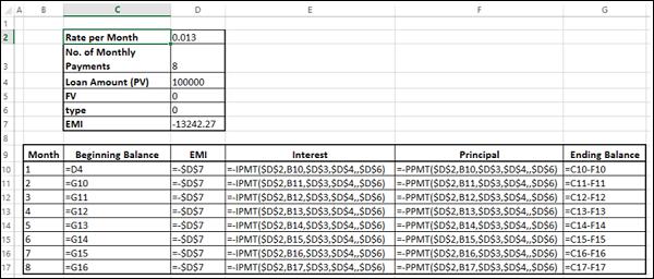 Calculate Interest and Principal
