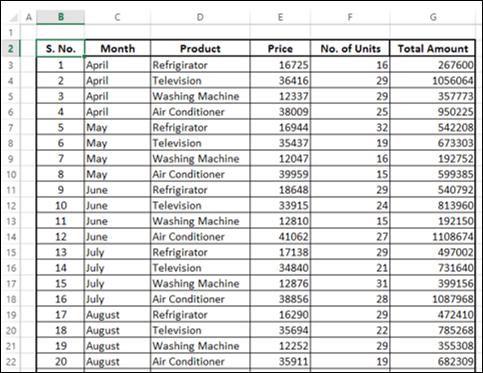 Calculate Total Amount