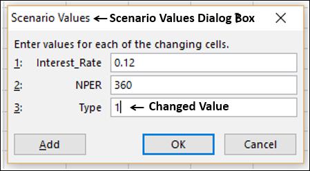 Changed value
