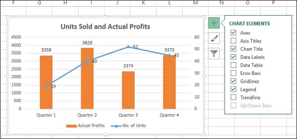 Click Data Labels