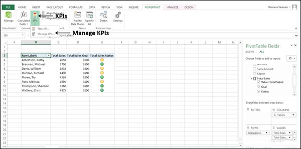 Click Manage KPIs