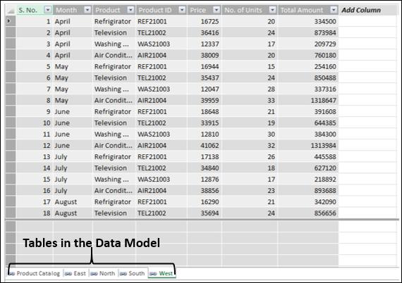 Excel Data Window