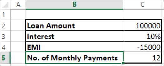 Excel Nper Function result