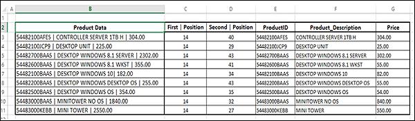 Extract Data Values Result
