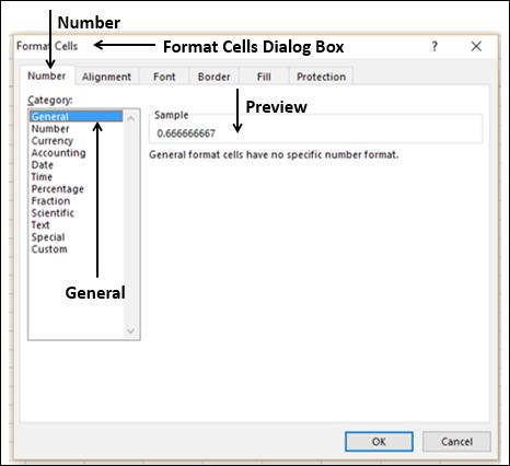 Format Cells Dialog Box
