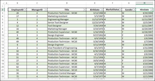 HireDate