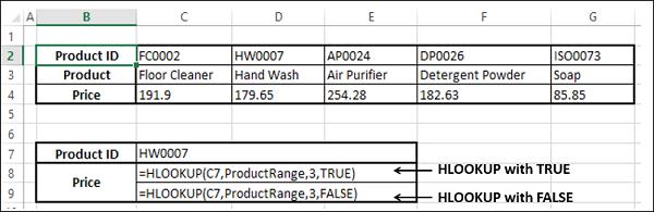 Hlookup Function with False