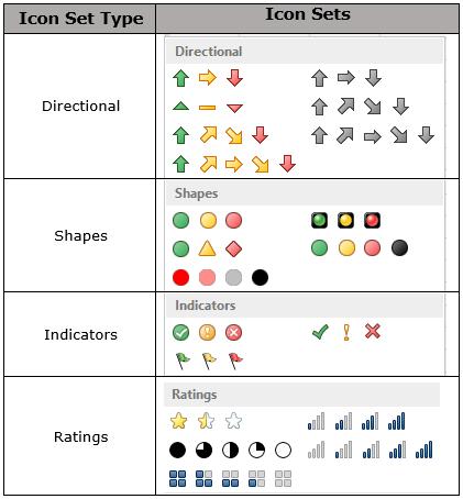 Icon Sets