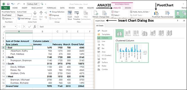 Insert Chart