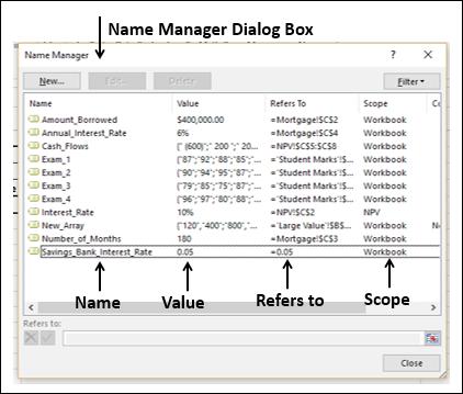 Name Manager