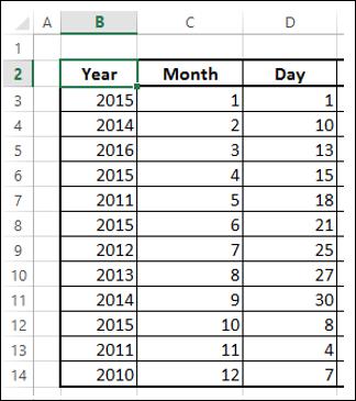 Obtaining Date from Year, Month and Day