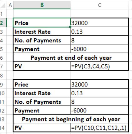 Payments