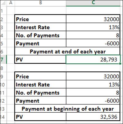Payments Result