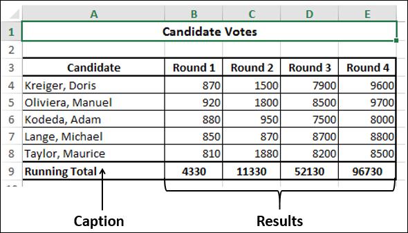 Running Total Count on Quick Analysis