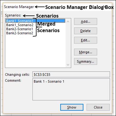 Scenarios