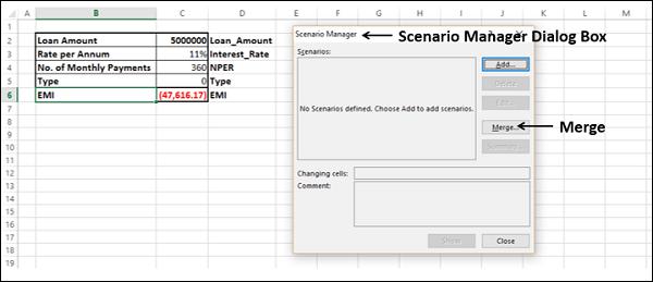 Scenarios from Different Sources