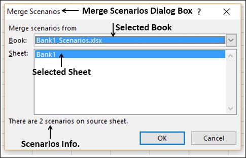 Select Book