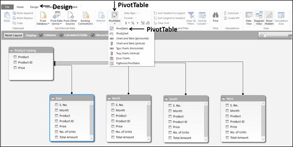Select PivotTable