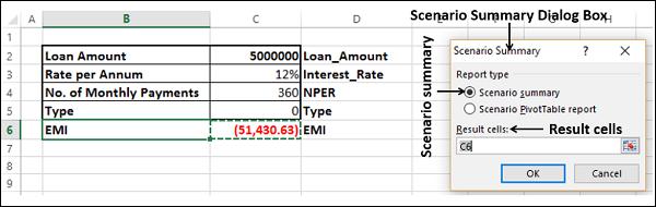 Select Scenario Summary