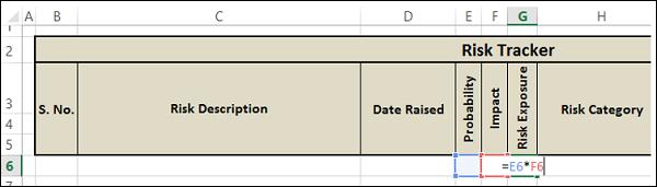 Set Column Risk Exposure