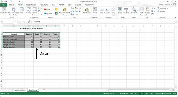 Sparkline