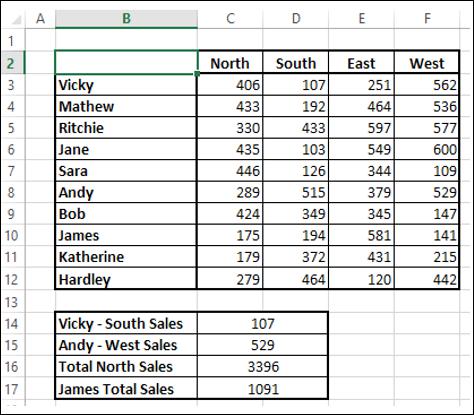 Using Index Function Result