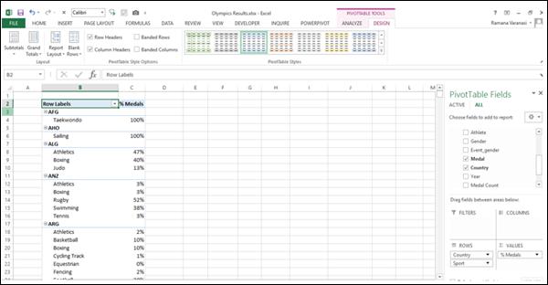 Format Cells Dialog Box