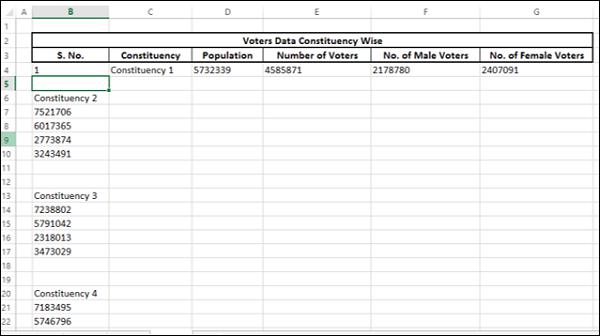 First Data Set