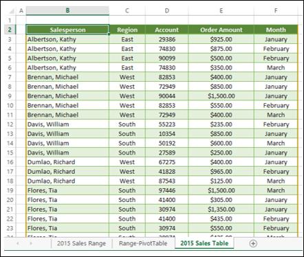 Excel Table