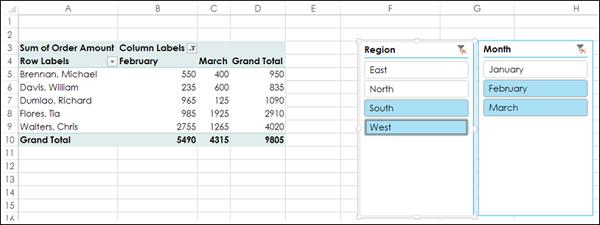 Filtering with Slicers
