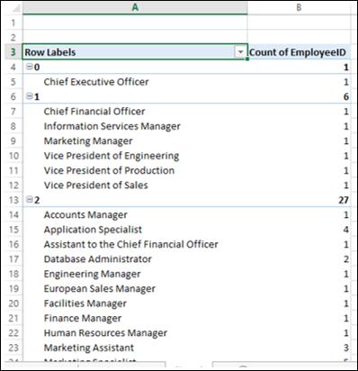 HireDate