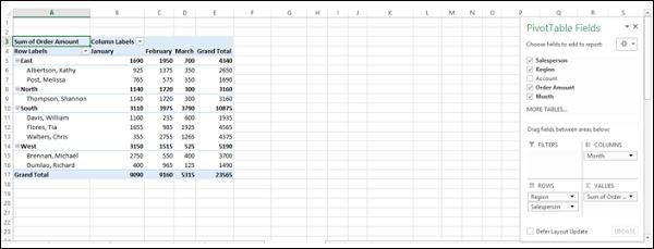 Sigma Values