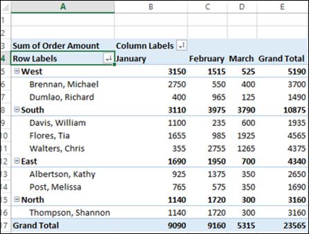 Sorting Data Manually