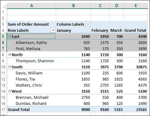 Subtotals