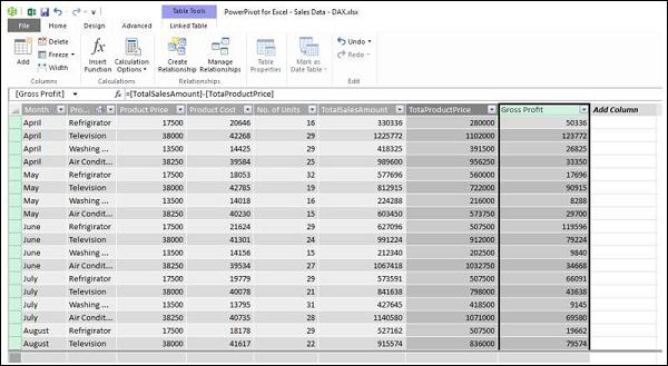 Header as Gross Profit