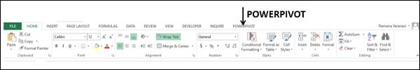 Power Pivot on Ribbon