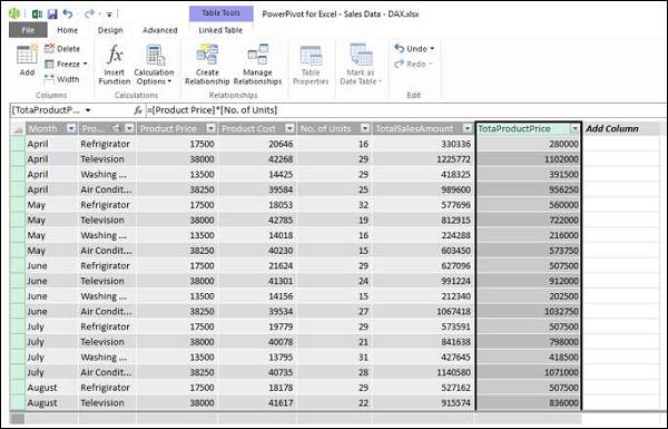 TotalProductPrice
