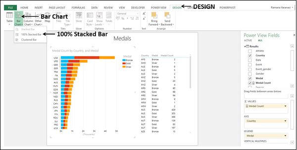 100% Stacked Bar