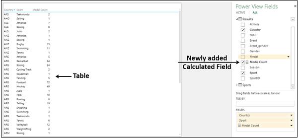 Calculated Field
