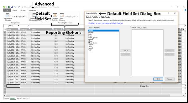 Default Field Set